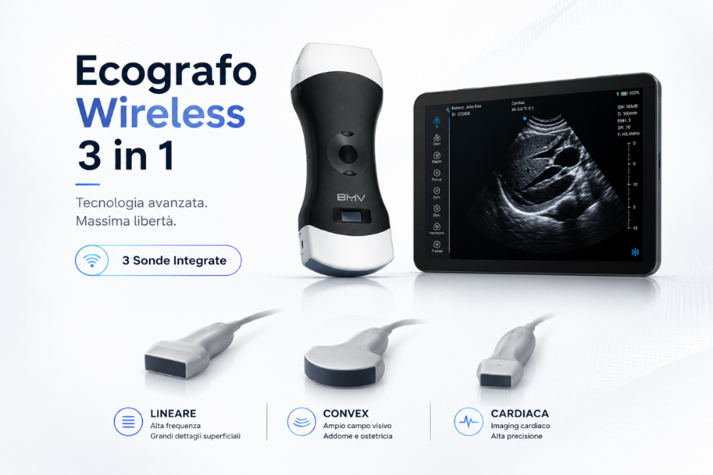 Soluzioni professionali Gelly Health & Wellness