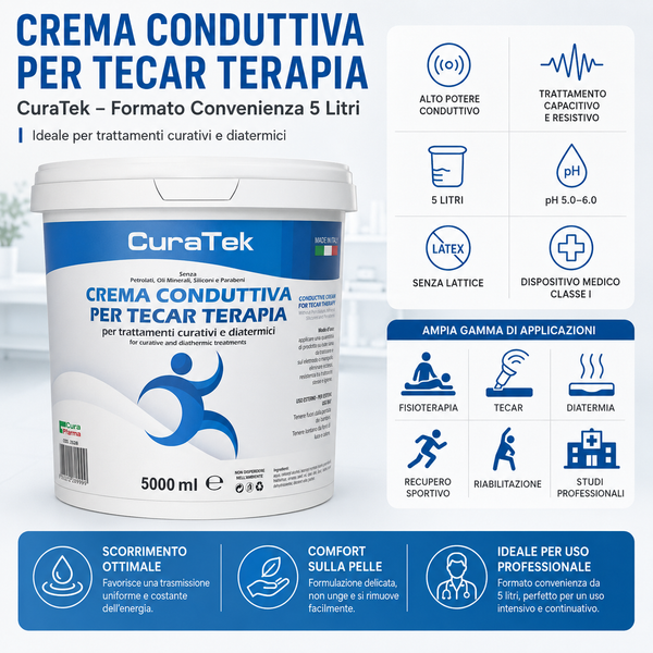 Crema Conduttiva CuraTek per Tecarterapia 5 Litri – Formato Convenienza